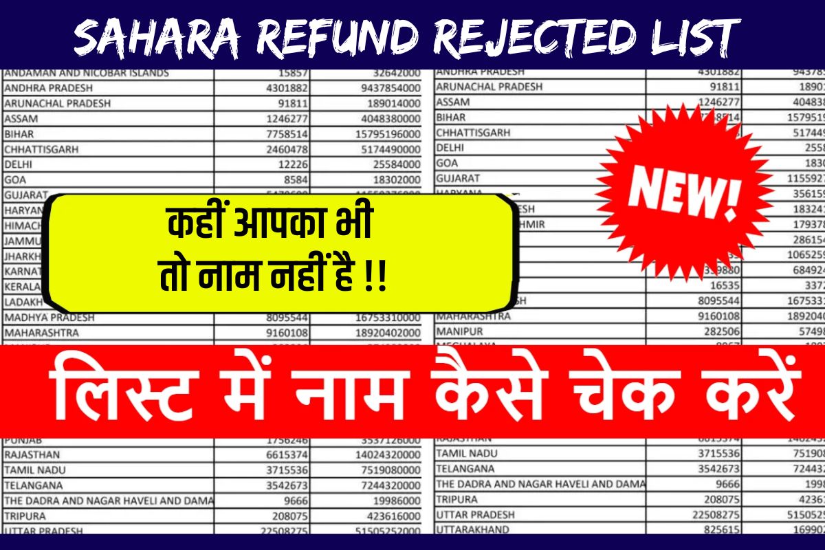 Sahara Refund Rejected List 2023 – Sahara Refund Portal Form Rejected Reason PDF Download