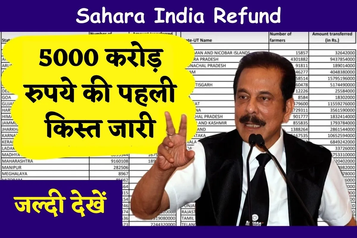 Sahara refund 1st installment of Rs 5000 crore released