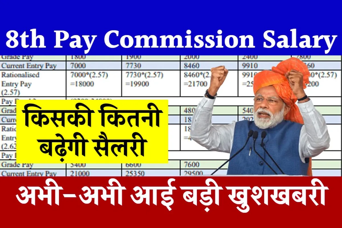 8th Pay Commission Salary 2023: यहाँ जाने किसकी कितनी बढ़ेगी सैलरी, आई बड़ी खुशखबरी